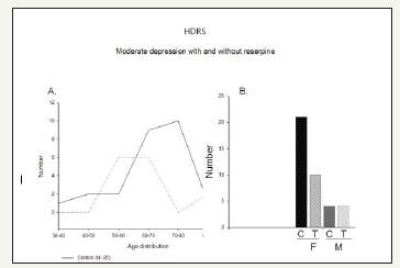 Click here to view Large image 4