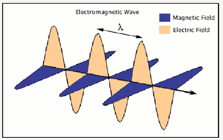 Click here to view Large image 1
