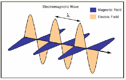 Click here to view Large image 3