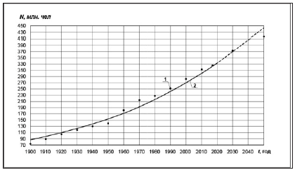 Click here to view Large Figure 1