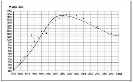 Click here to view Large Figure 2