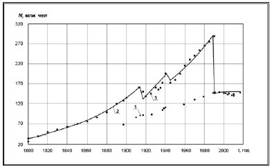 Click here to view Large Figure 3