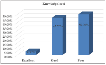Click here to view Large image 1