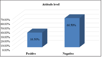 Click here to view Large image 2