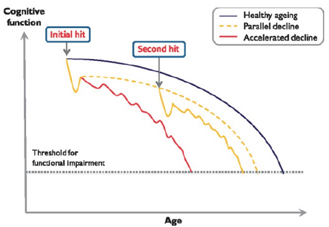 Click here to view Large image 1