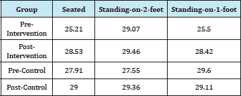Click here to view Large Figure 1