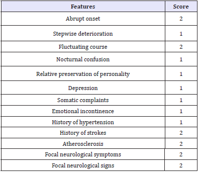 Click here to view Large table 4