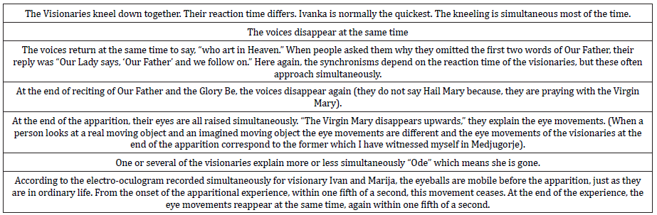 Click here to view Large table 2