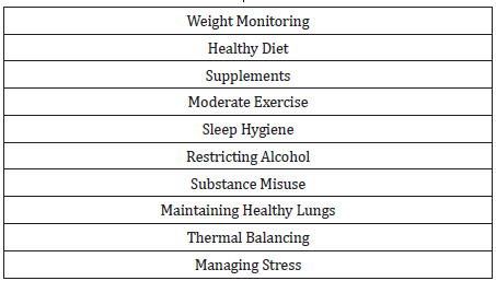 Click here to view Large table 1