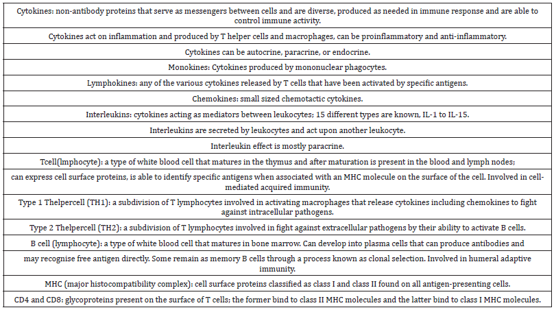 Click here to view Large table 1