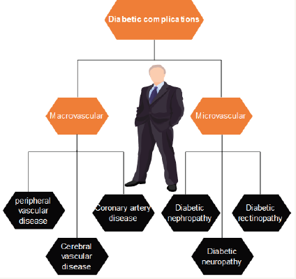 Click here to view Large Figure 1