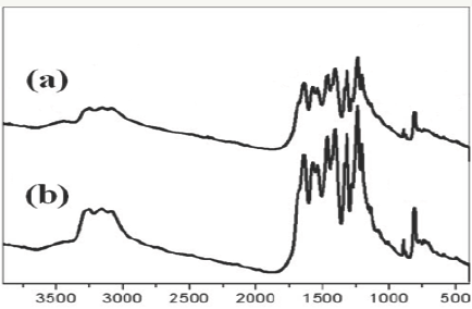 Click here to view Large Figure 1