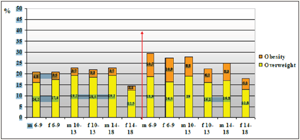 Click here to view Large image 2