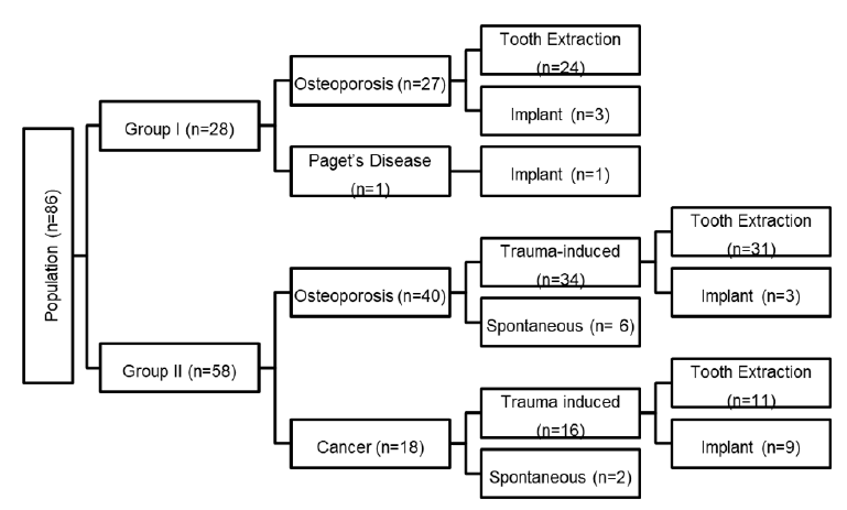 Click here to view Large image 1
