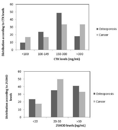 Click here to view Large image 3