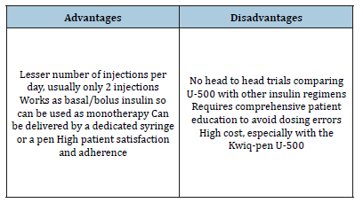 Click here to view Large table 1