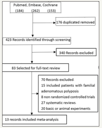 Click here to view Large image 1