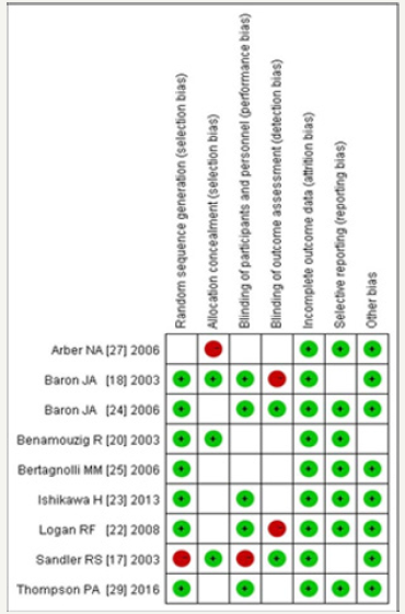 Click here to view Large image 2