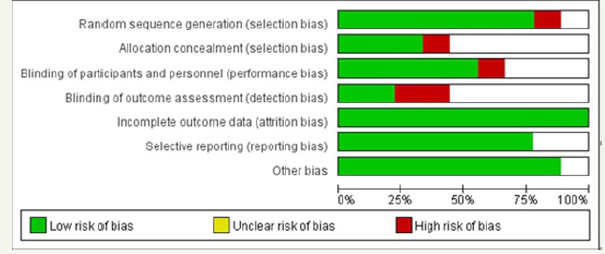 Click here to view Large image 3