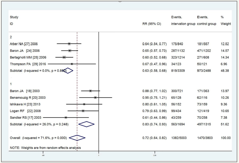 Click here to view Large image 4