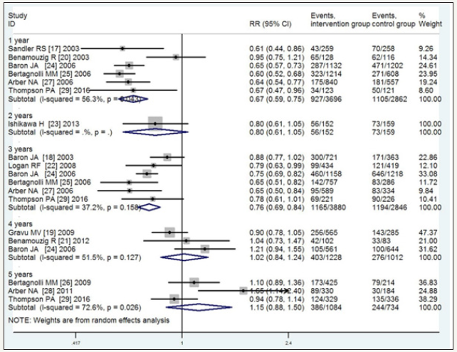 Click here to view Large image 6