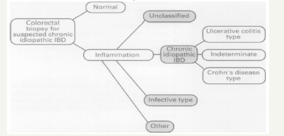 Click here to view Large image 1