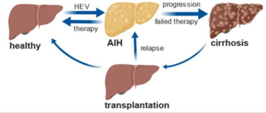Click here to view Large image 1