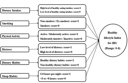 Click here to view Large image 1