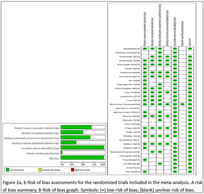 Click here to view Large image 2