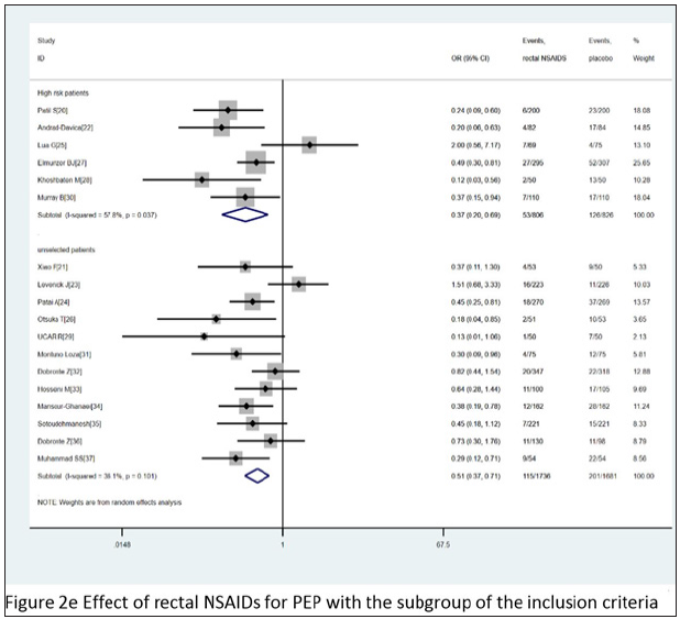 Click here to view Large image 5