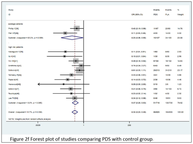 Click here to view Large image 6