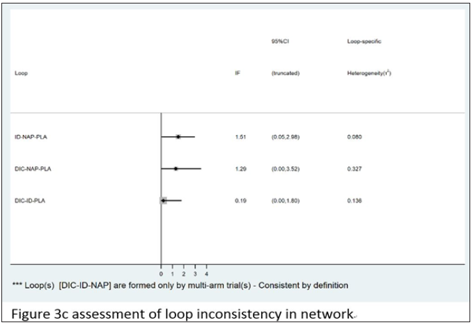 Click here to view Large image 9