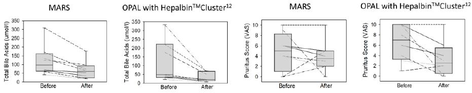Click here to view Large image 1