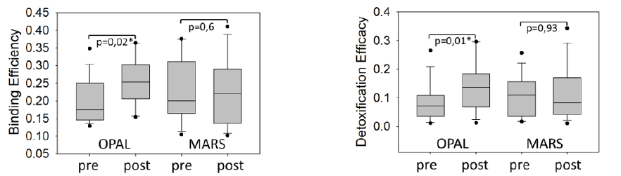 Click here to view Large image 2