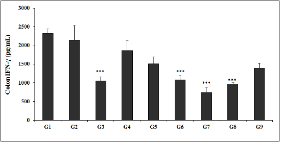 Click here to view Large image 6