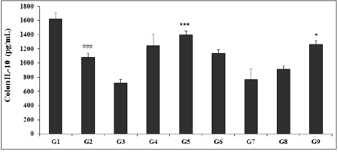 Click here to view Large image 7