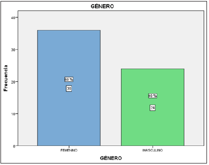 Click here to view Large image 1