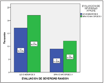 Click here to view Large image 2
