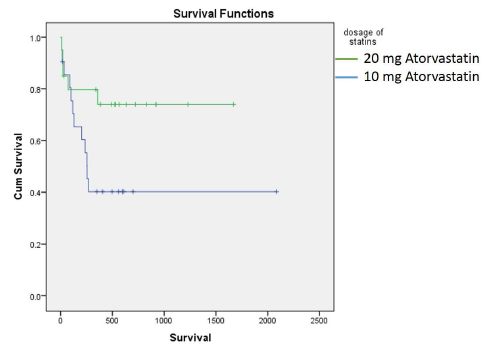 Click here to view Large image 3