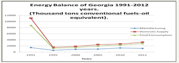 Click here to view Large image 1