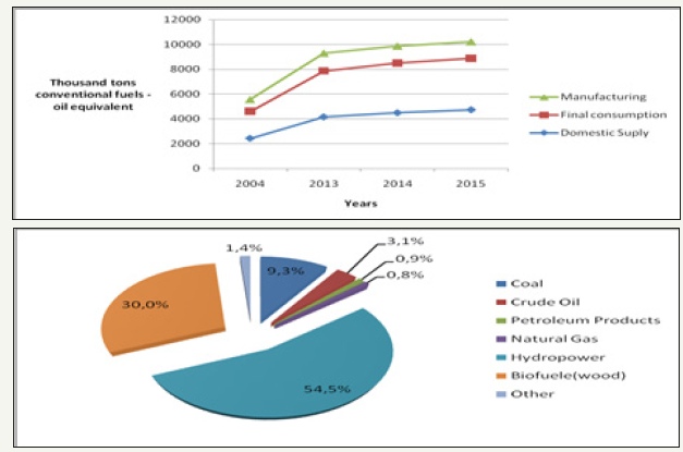 Click here to view Large image 2
