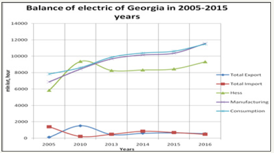 Click here to view Large image 3