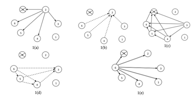 Click here to view Large image 1