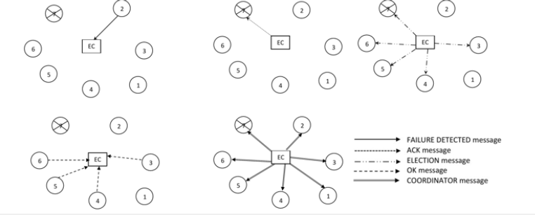 Click here to view Large image 2