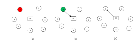 Click here to view Large image 3