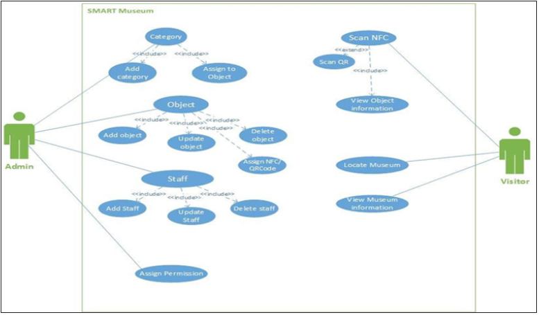 Click here to view Large image 4