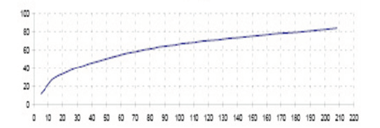 Click here to view Large image 1