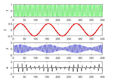 Click here to view Large image 3