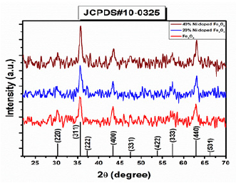 Click here to view Large image 1