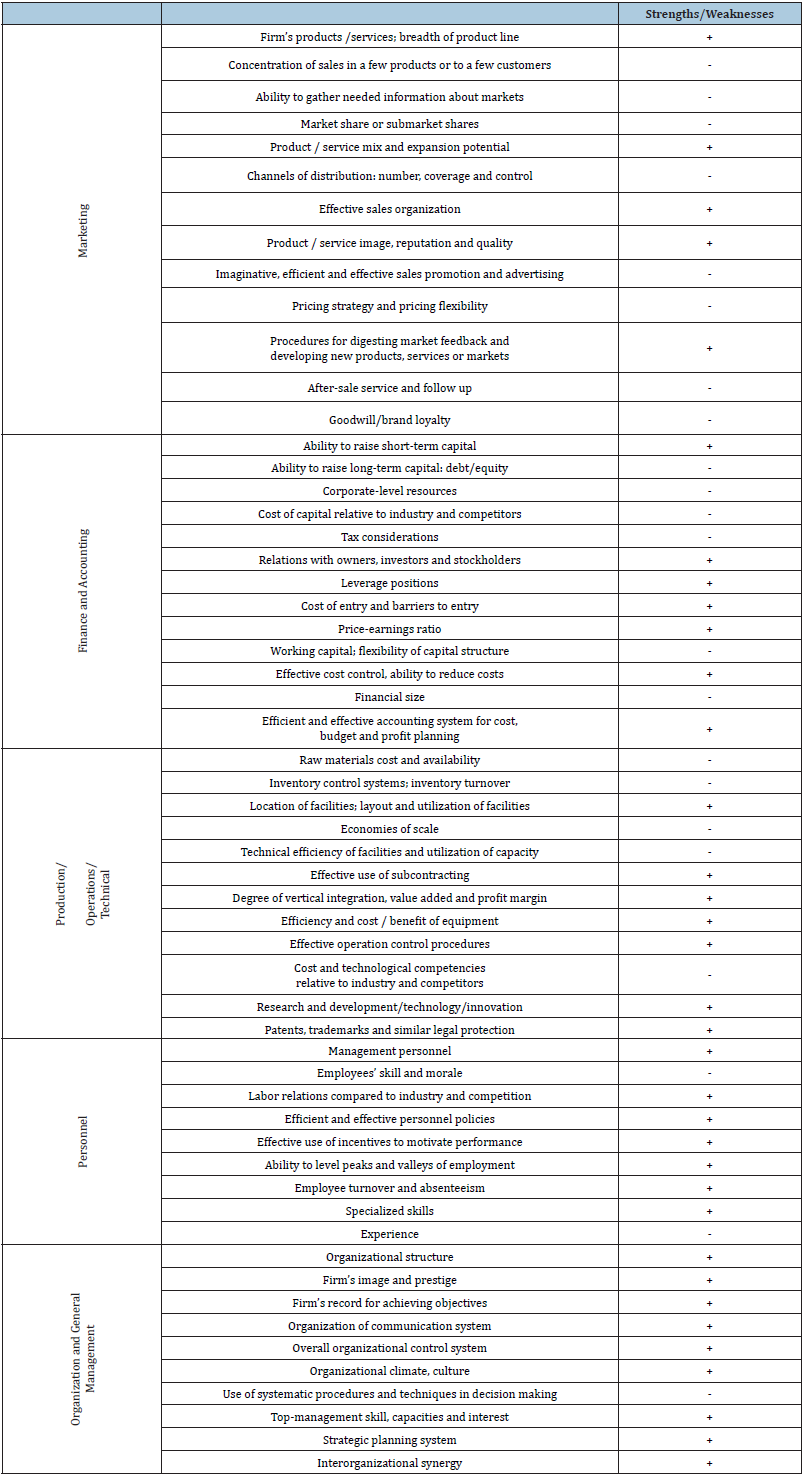 Click here to view Large table 1